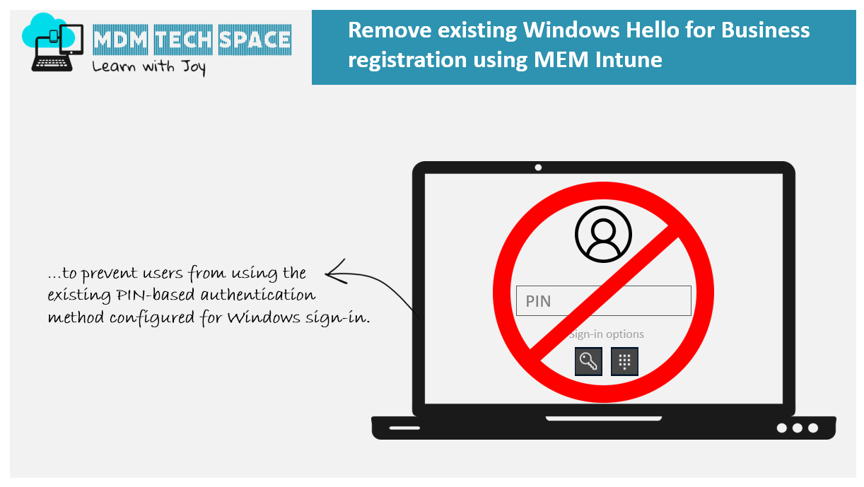 How to Disable 'Use Windows Hello with your account' prompt (Error